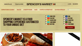 What Spencersmarket.com website looked like in 2014 (10 years ago)