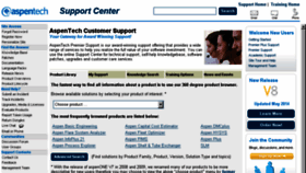 What Support.aspentech.com website looked like in 2014 (9 years ago)