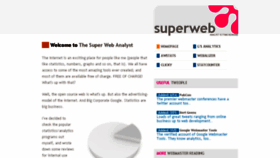 What Superwebanalyst.net website looked like in 2015 (9 years ago)