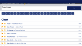 What Safeurl.eu website looked like in 2015 (10 years ago)