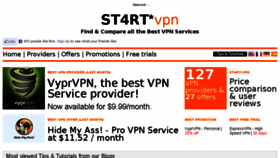 What Start-vpn.com website looked like in 2015 (8 years ago)