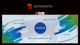 What Sensorama.pl website looked like in 2015 (8 years ago)