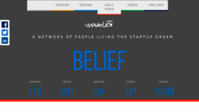 What Startit.be website looked like in 2015 (8 years ago)