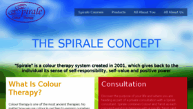 What Spirale.com.au website looked like in 2015 (8 years ago)
