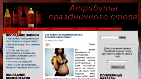 What Spirtt.ru website looked like in 2015 (8 years ago)