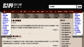 What Shijiepaihang.com website looked like in 2015 (8 years ago)
