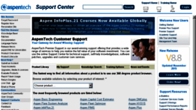 What Support.aspentech.com website looked like in 2015 (8 years ago)