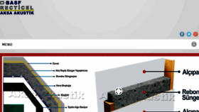 What Sesizolasyonu.net website looked like in 2015 (8 years ago)