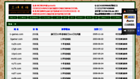 What Sanmei.net website looked like in 2015 (8 years ago)