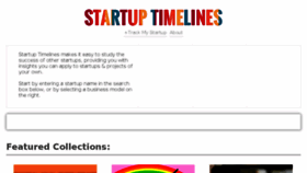 What Startuptimelines.org website looked like in 2015 (8 years ago)