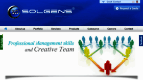 What Solgens.com website looked like in 2016 (7 years ago)