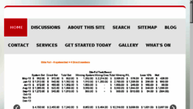 What Sglottery.com website looked like in 2016 (7 years ago)