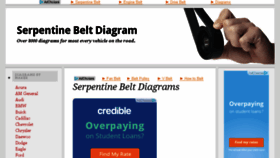 What Serpentinebeltdiagram.com website looked like in 2016 (8 years ago)