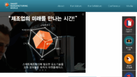What Smartmanufacturing.co.kr website looked like in 2016 (7 years ago)