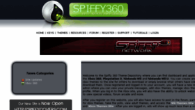 What Spiffy360.com website looked like in 2016 (7 years ago)