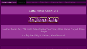 What Sattamatkachart.in website looked like in 2016 (8 years ago)