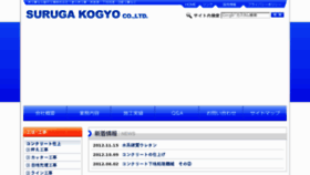 What Surugakogyo.co.jp website looked like in 2016 (7 years ago)