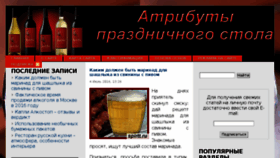 What Spirtt.ru website looked like in 2016 (7 years ago)