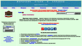 What Splav-kharkov.com website looked like in 2016 (7 years ago)