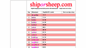 What Shiporsheep.com website looked like in 2017 (7 years ago)