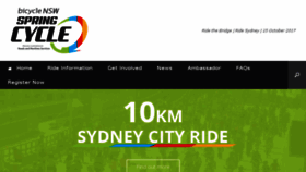 What Springcycle.com.au website looked like in 2017 (7 years ago)