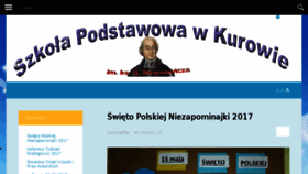 What Spkurow.pl website looked like in 2017 (6 years ago)