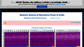 What Sisma-barcellonapozzodigotto.it website looked like in 2017 (6 years ago)