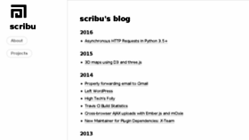 What Scribu.net website looked like in 2017 (6 years ago)