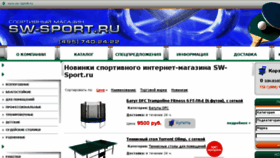 What Sw-sport.ru website looked like in 2017 (6 years ago)