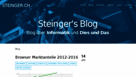 What Steinger.ch website looked like in 2017 (6 years ago)