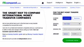 What Sendmoneyhome.org website looked like in 2017 (6 years ago)