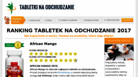 What Szybkieodchudzanie.info website looked like in 2017 (6 years ago)