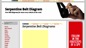 What Serpentinebeltdiagram.com website looked like in 2017 (6 years ago)
