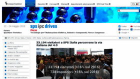 What Spsipcdrives.it website looked like in 2017 (6 years ago)