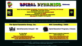 What Spiraldynamics.com website looked like in 2017 (6 years ago)