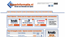 What Spaarinformatie.nl website looked like in 2017 (7 years ago)