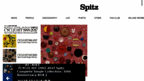 What Spitz-web.com website looked like in 2017 (6 years ago)