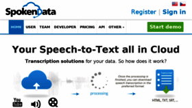 What Spokendata.com website looked like in 2017 (6 years ago)