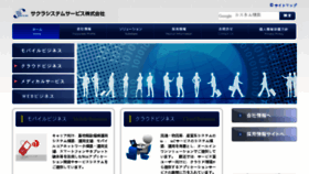 What Sakurasystem.co.jp website looked like in 2017 (6 years ago)