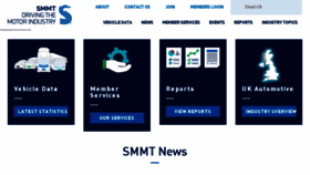 What Smmt.co.uk website looked like in 2017 (8 years ago)
