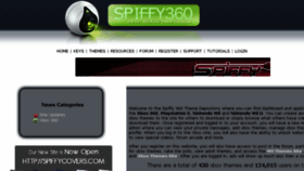 What Spiffy360.com website looked like in 2017 (6 years ago)