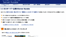What Serverkurabe.com website looked like in 2017 (6 years ago)