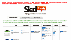 What Sledfinds.com website looked like in 2017 (6 years ago)