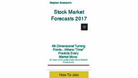 What Stockforecasttoday.com website looked like in 2017 (6 years ago)