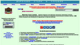 What Splav-kharkov.com website looked like in 2017 (6 years ago)