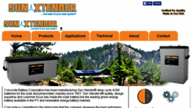 What Sunxtender.com website looked like in 2018 (6 years ago)