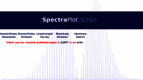 What Spectraplot.com website looked like in 2018 (6 years ago)