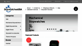 What Stopwatchesusa.com website looked like in 2018 (6 years ago)