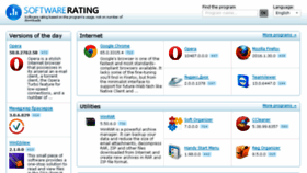 What Softwarerating.info website looked like in 2018 (6 years ago)
