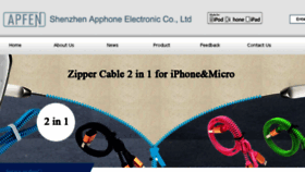 What Szapphone.com website looked like in 2018 (6 years ago)